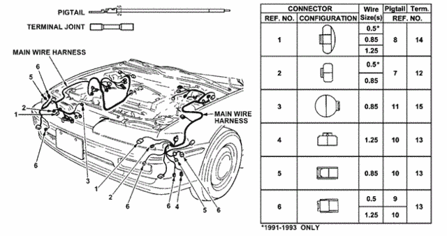Diagram 2