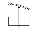 19130529 - Cooling System: Engine Oil Cooler Line for GM Image