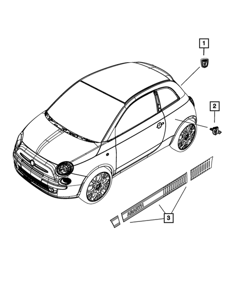 Diagramme 1