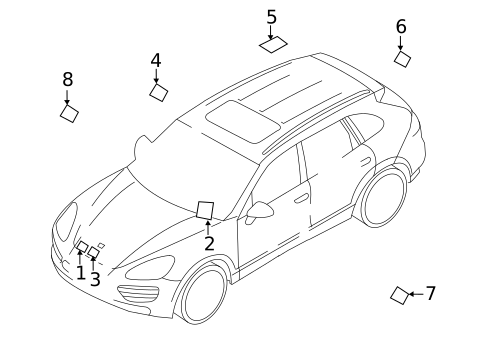 Labels for 2022 Porsche Cayenne #0