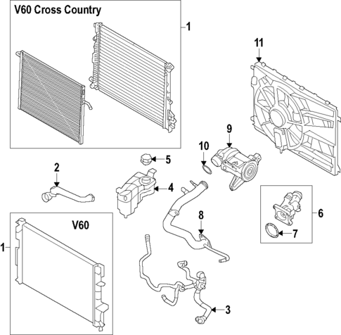 Cooling System for 2017 Volvo S60 Cross Country #1