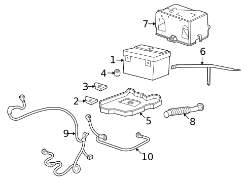 Battery for 2006 Saab 9-7x #0