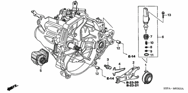 Diagram 2