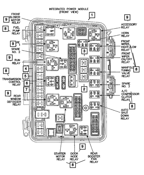 Relays for 2005 Chrysler Pacifica #0