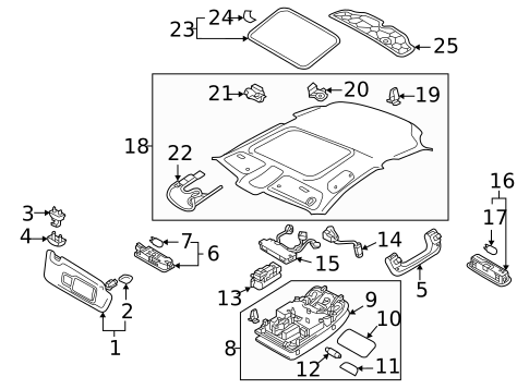 Diagram 3