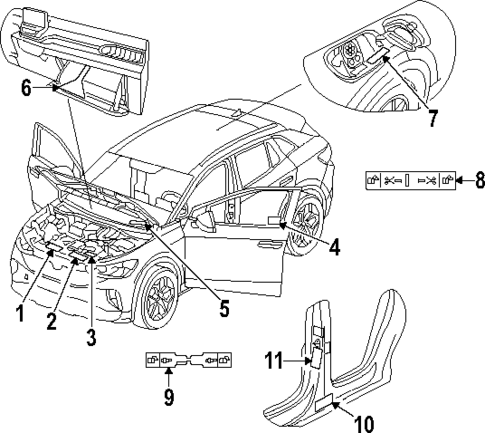 Labels for 2023 Volkswagen ID.4 #0
