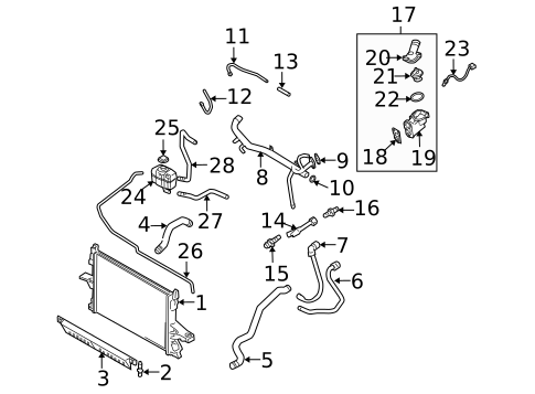 Radiator & Components for 2003 Volvo XC90 #0