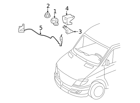 Alarm System for 2011 Mercedes-Benz Sprinter 2500 #0