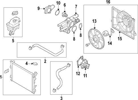 Radiator & Components for 2012 Hyundai Tucson #1