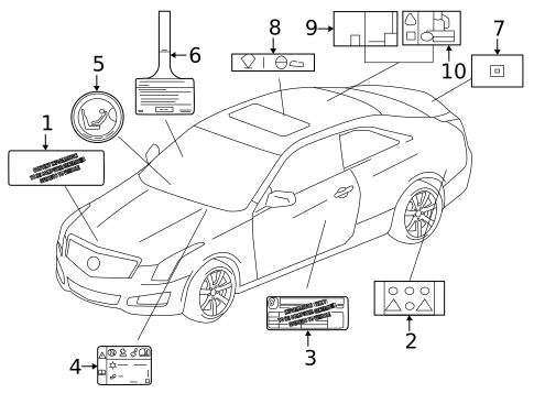 Labels for 2024 Cadillac CT4 #0