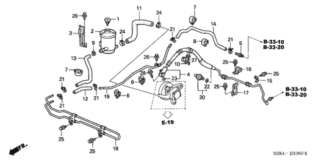 P.S. Lines for 2000 Honda Odyssey #0