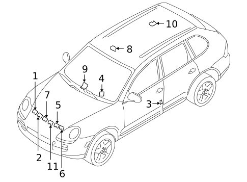 Labels for 2003 Porsche Cayenne #0