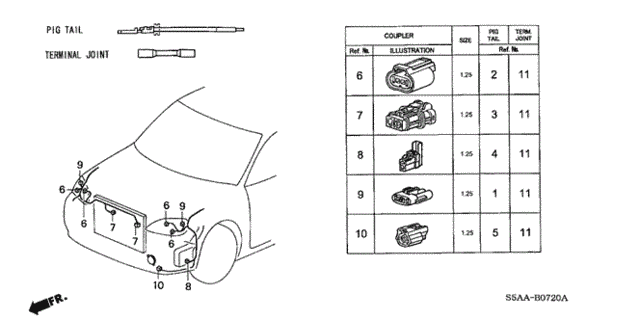 Electrical Connectors (FR.) for 2004 Honda Civic #0