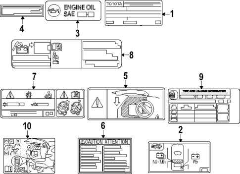 Labels for 2025 Toyota Grand Highlander #0