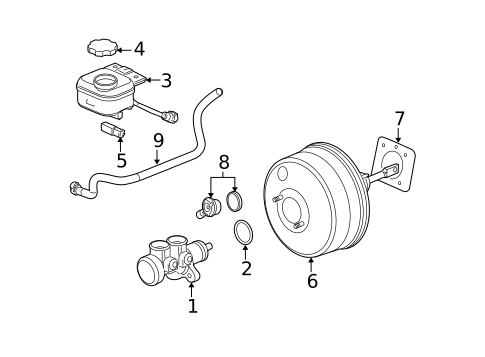 Hydraulic System for 2006 Saturn Ion #1