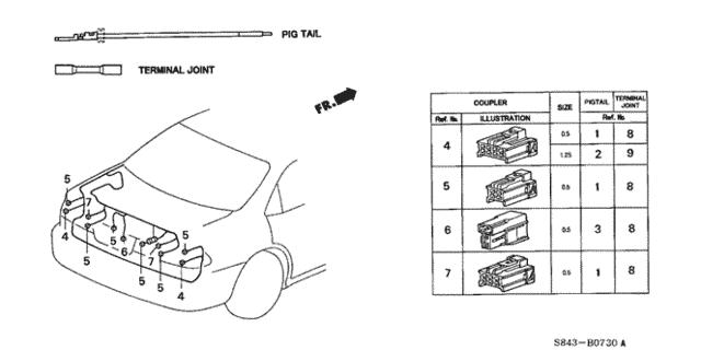 Diagram 2