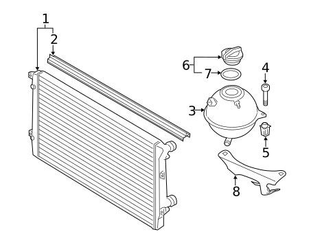 Radiator & Components for 2014 Audi TTS Quattro #1