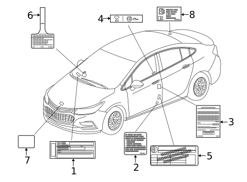 Labels for 2022 Chevrolet Silverado 1500 LTD #2