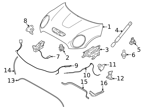 Diagram 3