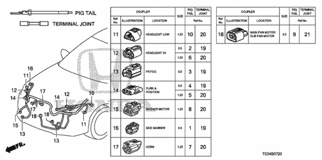Diagram 1