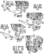 68164575AA - Steering: Power Steering Pressure Hose for Mopar Image