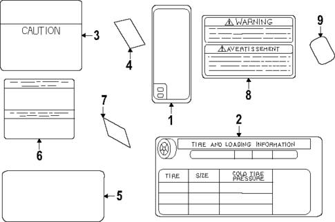 Labels for 2025 Subaru Forester #0