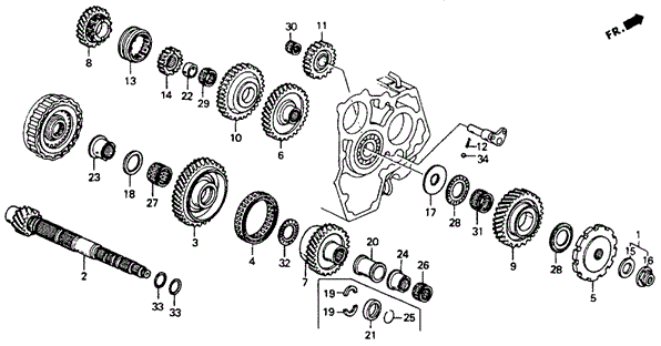 Diagram 2