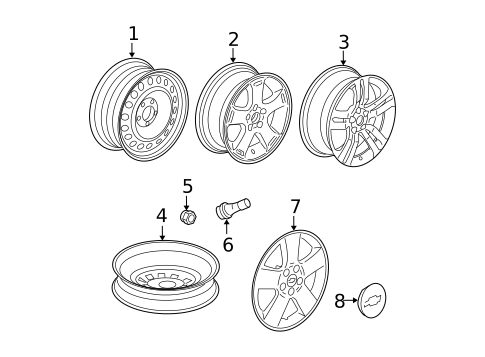 Covers & Trim for 2007 Chevrolet HHR #0
