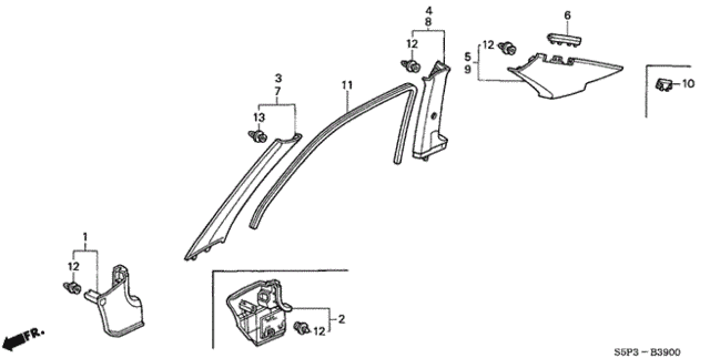 Diagram 2