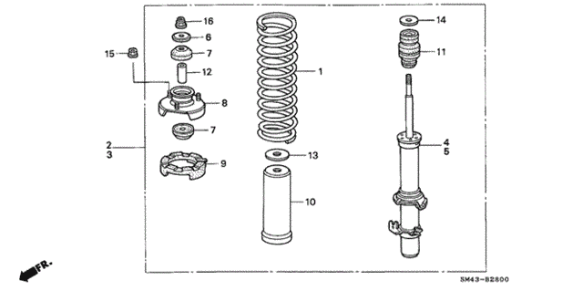 Diagram 1