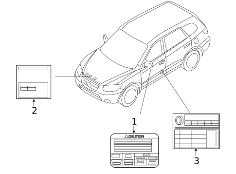 Labels for 2010 Hyundai Santa Fe #0
