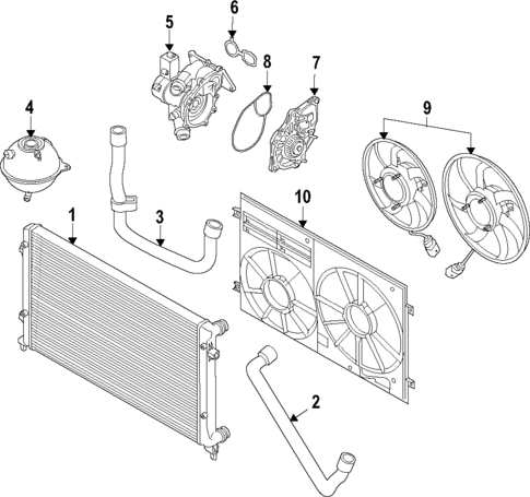 Cooling System for 2018 Audi A3 Quattro #0