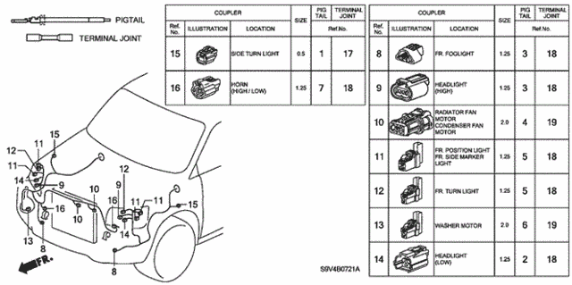 Electrical Connectors (FR.) ('06-) for 2007 Honda Pilot #0
