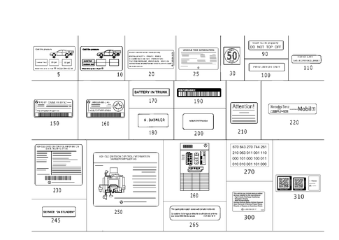 Type Plate, Guide Signs for 2002 Mercedes-Benz S55 AMG #0