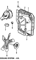 E7UZ8005F - Cooling System: Radiator for Ford: Bronco, E-150 Econoline, E-150 Econoline Club Wagon, E-250 Econoline, E-250 Econoline Club Wagon, E-350 Econoline, E-350 Econoline Club Wagon, F-150, F-250, F-350 Image
