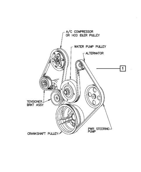 Drive Belts for 2007 Dodge Ram 1500 #0