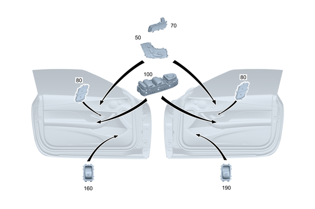 2139059803 - Electrical System: Switch Block for Mercedes-Benz: AMG GT 43, AMG GT 53, AMG GT 63, AMG GT 63 S, CLS450, CLS53 AMG, E300, E350, E400, E43 AMG, E450, E53 AMG, E63 AMG S, G500, G550, G580, G63 4x4 Squared AMG, G63 AMG Image image