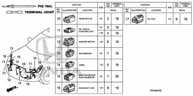 Electrical Connectors (FR.) for 2012 Honda Crosstour #0