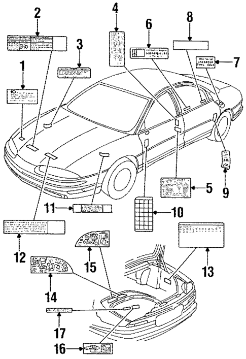 Labels for 1995 Oldsmobile Aurora #0