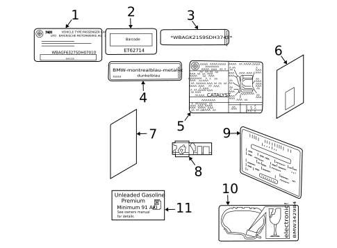 Information Labels for 2020 BMW 540i #4