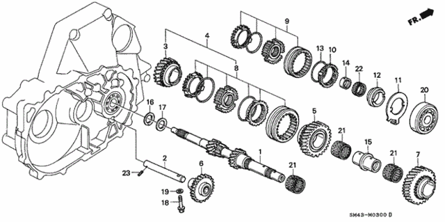 Diagram 1