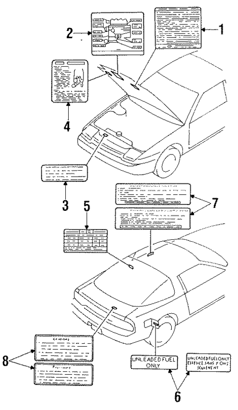 Labels for 1994 Nissan 240SX #0