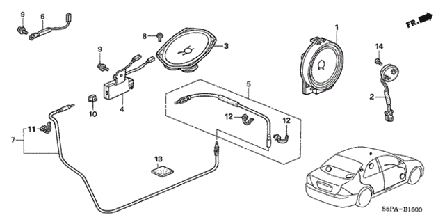 Diagram 2