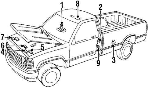 Labels for 1994 Chevrolet K1500 Pickup #0