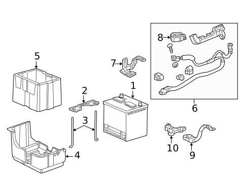 Battery for 2013 Acura RDX #0