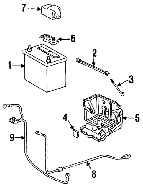 Battery for 1997 Toyota Land Cruiser | Toyota Parts Express