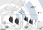 34108877034 - Service and Scope of Repair Work: Set of Brake Pads with Wear Sensors for BMW: 530e, 530eX, 530i, 530iX, 540dX, 540i, 540iX Image image