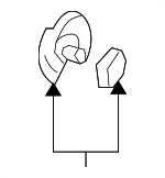 1573435 - HVAC: ACDelcoâ„¢ HVAC Air Inlet Door Actuator for Cadillac: Escalade | Chevrolet: Tahoe | GMC: Yukon Image
