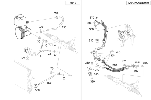 Diesel Vehicles Line Scope for 2008 Mercedes-Benz ML63 AMG #0