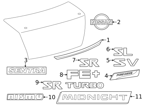 Exterior Trim - Trunk for 2019 Nissan Sentra #0